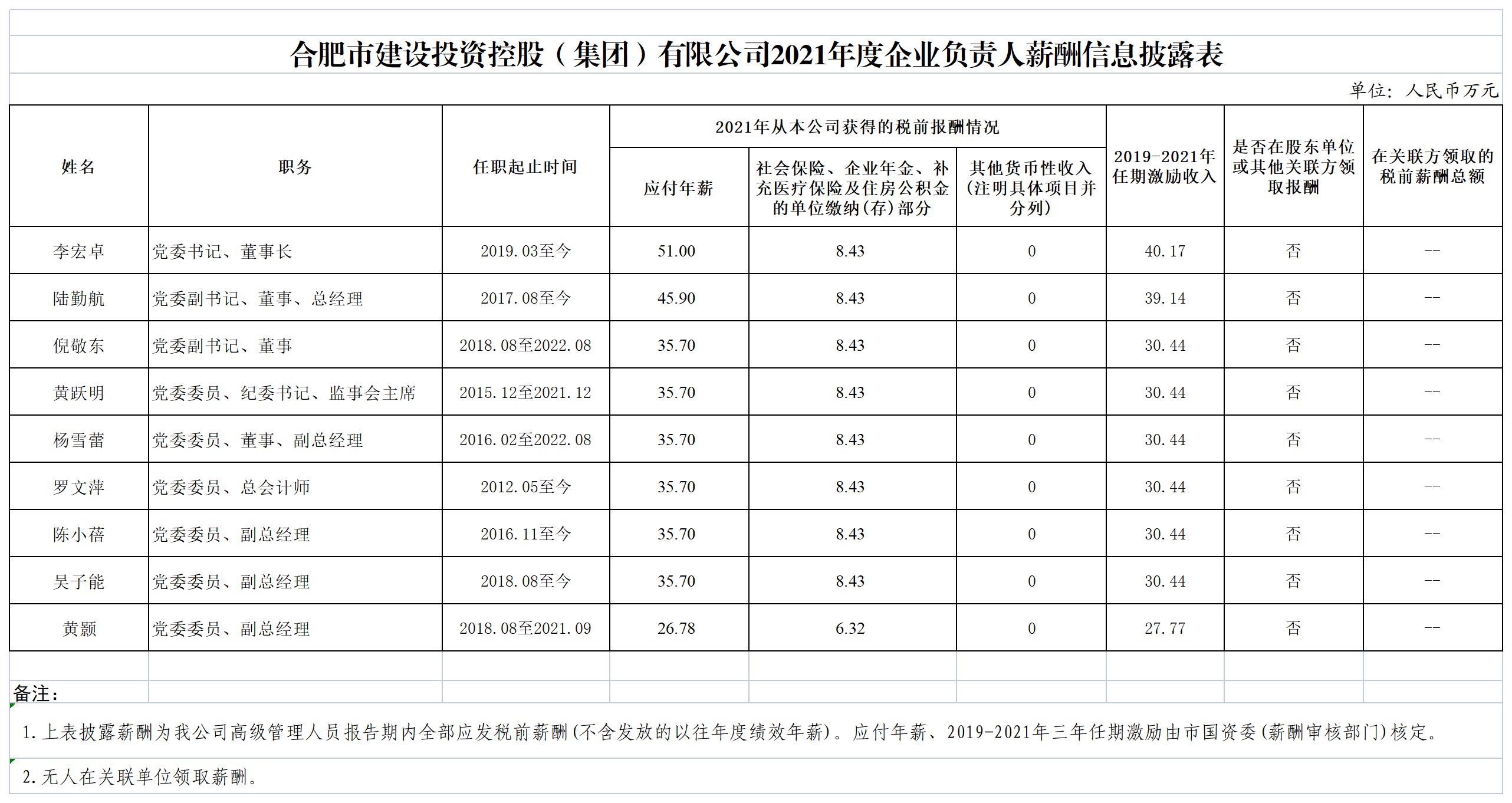 yl6809永利(中国游)官方网站